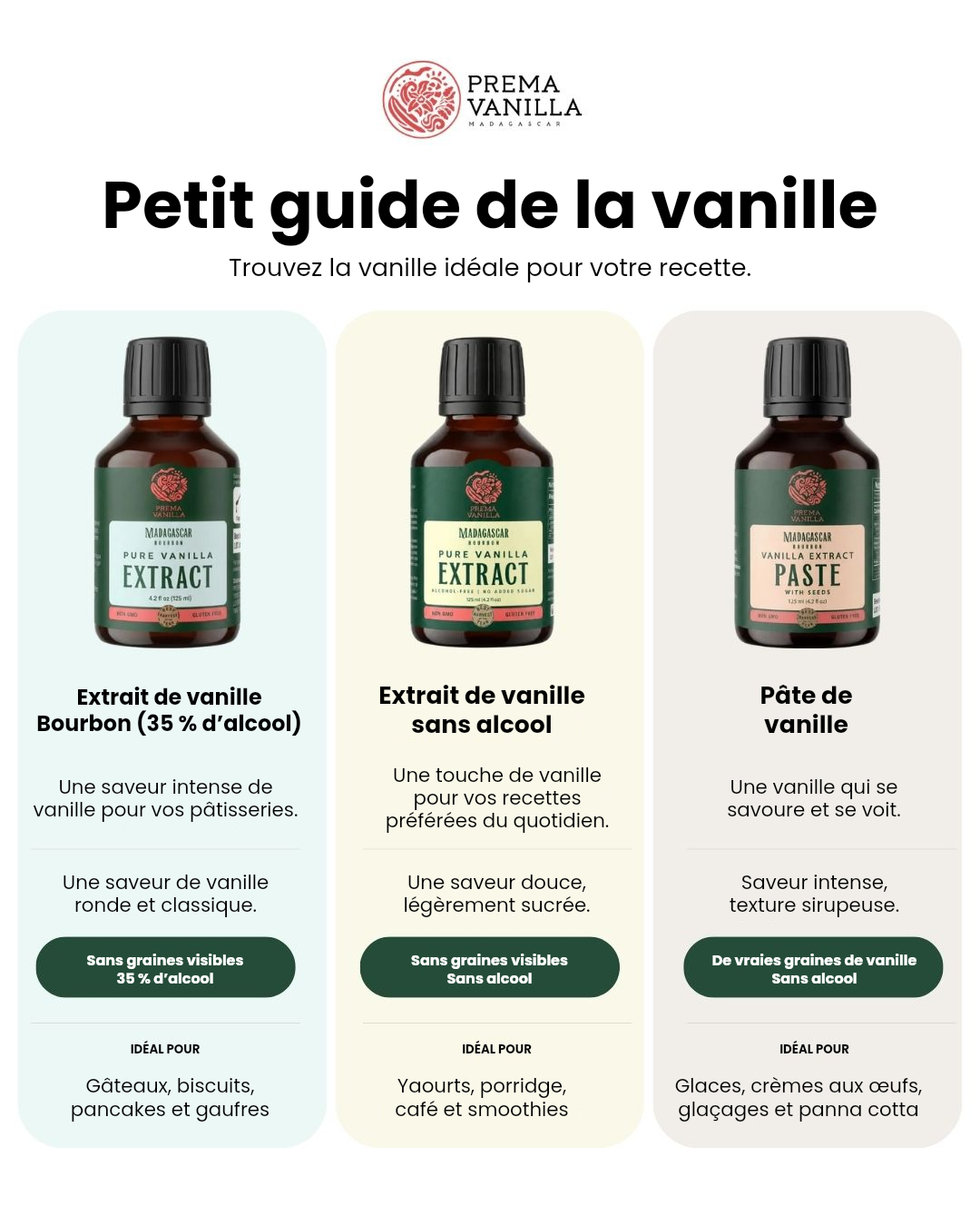 Extrait pur de vanille Bourbon de Madagascar